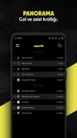 superFB - Fenerbahçe haberleri