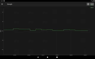 Cell Signal Monitor