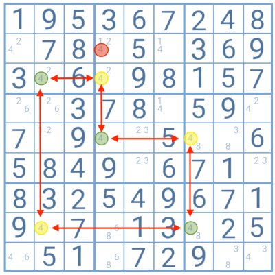 Sudoku - Classic Sudoku Puzzle