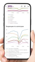 JOBS.bg