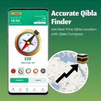 Qibla Finder - Prayer Times