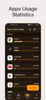 Bitvelo - internet speed meter