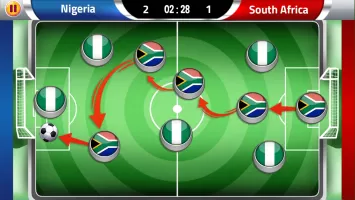 African Football leagues