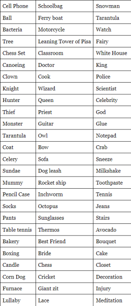 What Am I? – Word Charades