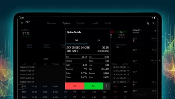 thinkorswim Mobile