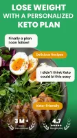 Keto Diet Tracker