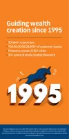 Sharekhan