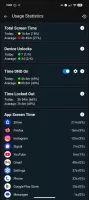 Lock Me Out - App/Site Blocker
