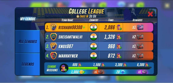 Basketball Arena: Online Game