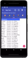 Vedic Astrology Tamil