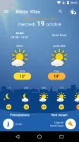 Météo Villes