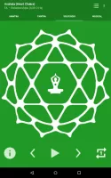 Chakra Meditation
