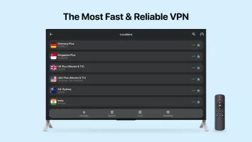 KeepSolid VPN Unlimited