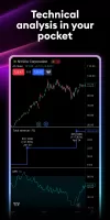 TradingView