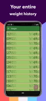 Weight-BMI Tracker