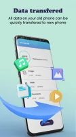 Phone Clone