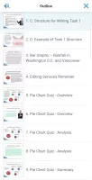 Academic IELTS Help