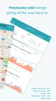 HouseSigma Canada Real Estate