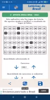 Brazil Lotteries