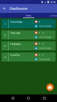 Comuniapp