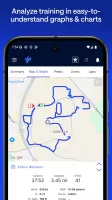 TrainingPeaks