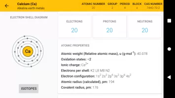 Periodic Table 2025