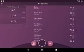 Handy Weight Loss Tracker, BMI