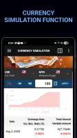 All Currency Converter