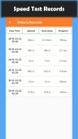 Speed Test