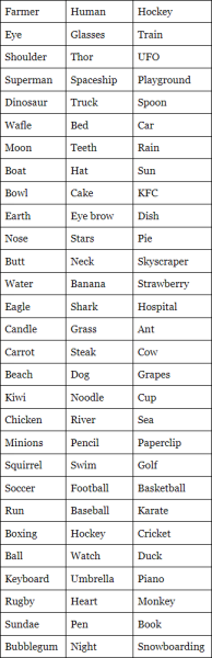 What Am I? – Word Charades