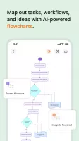 GitMind: AI Mind Map, Chatbot