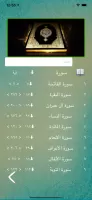 القبلة البوصلة واتجاه القبلة