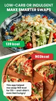 Keto Diet Tracker