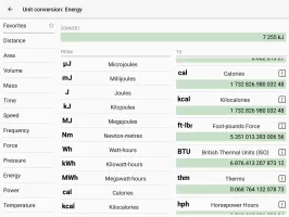 HiPER Scientific Calculator