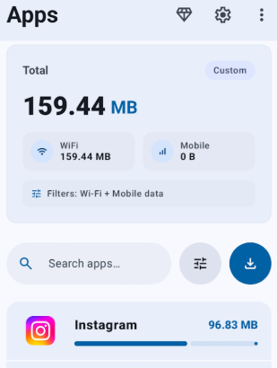 Bitvelo - internet speed meter