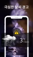 Daily Weather