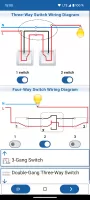 Electricians' Handbook