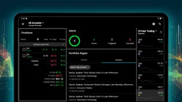 thinkorswim Mobile