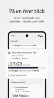 Mitt Tele2