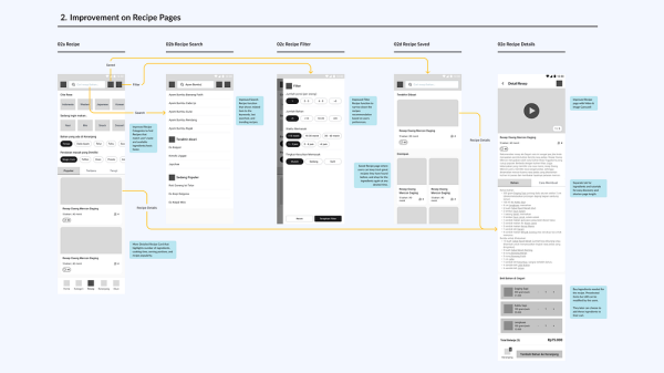 Segari - Supermarket at Home
