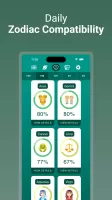 Work Horoscopes & Astrology