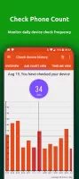 App Usage