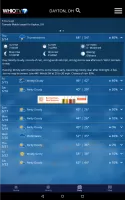 WHIO Weather