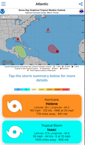 Tropical Hurricane Tracker