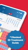 Sanford Guide Antimicrobial