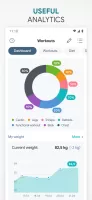 Fitness App