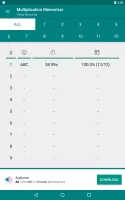 Multiplication Memorizer