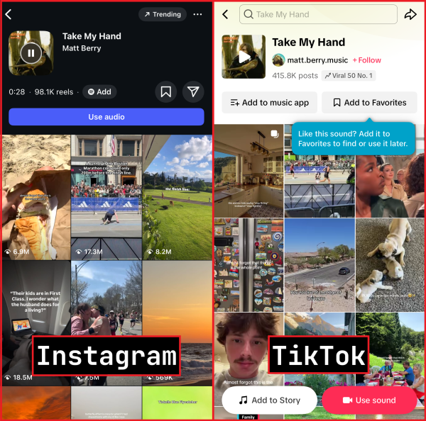 How to Join the Trend on Instagram?