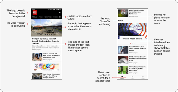 CNN Indonesia - Berita Terkini