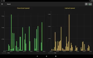 Cell Signal Monitor